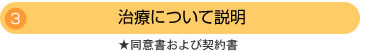 3.治療について説明