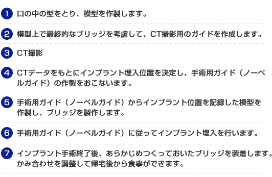 ���Â̗���