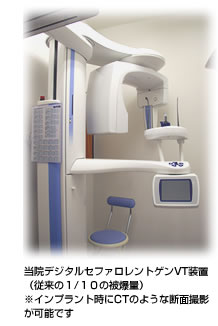 ���@�f�W�^���Z�t�@�������g�Q��VT���u�i�]����1/10�̔픚�ʁj�@���C���v�����g����CT�̂悤�Ȓf�ʎB�e���\�ł��B