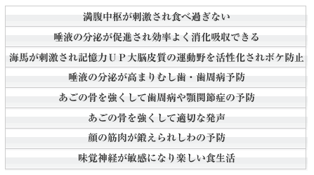 �𚐋؂��b�����鎖�ɂ���Ċ��ҏo�������